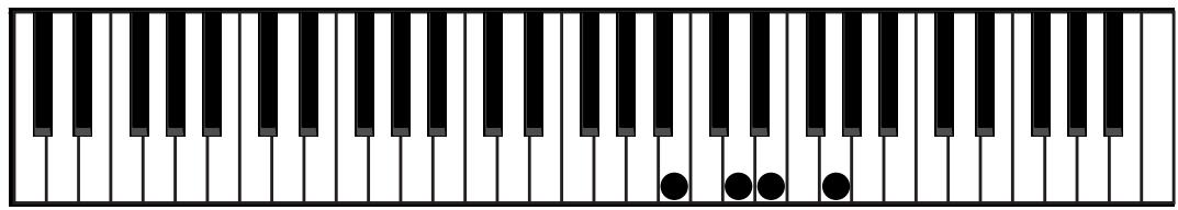ROLAND JX-305 - Jeu d'un accord pour déclencher des arpèges (Arpégiateur) - 3