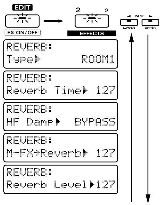 ROLAND JX-305 - Utilisez PAGE [<] [>] pour sélectionner les paramètres et [INC] [DEC] ou la molette [VALUE] pour faire les réglages. - 1