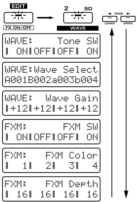 ROLAND JX-305 - Utilisez PAGE [ ] [> pour changer de paramètre et l'editor. - 1