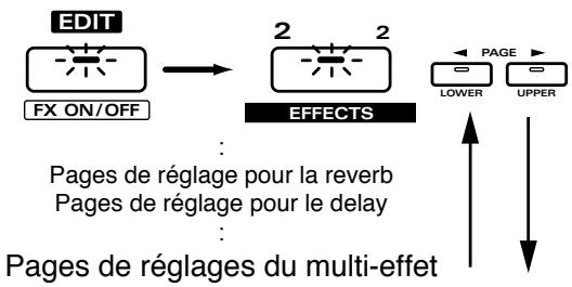 ROLAND JX-305 - Utilisez PAGE [<] [>] pour sélectionner les paramètres et [INC] [DEC] ou la molette [VALUE] pour régler la valeur. - 1