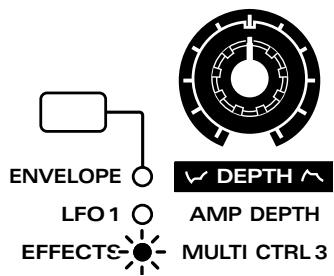 ROLAND JX-305 - Réglage du volume général du multi-effect (Multi-Effects Output Level) - 1