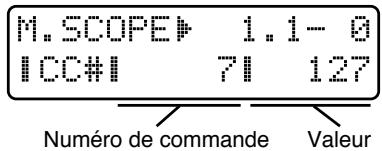 ROLAND JX-305 - Changement de commande - 1