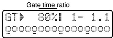ROLAND JX-305 - Gate Time Ratio (durée réelle) - 1