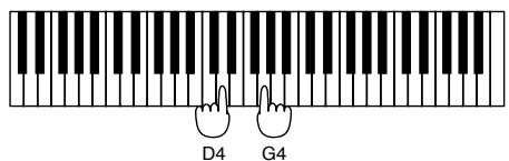 ROLAND JX-305 - Spécifiez la valeur qui sera ajoutée (ou soustraite) à la dynamique. - 1