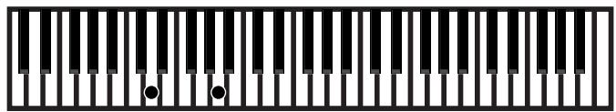 ROLAND JX-305 - Lorsque vous estes pret, pressez l'accord suivant. - 1