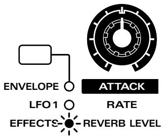 ROLAND JX-305 - Réglage du volume général de reverb (Reverb Level) - 1