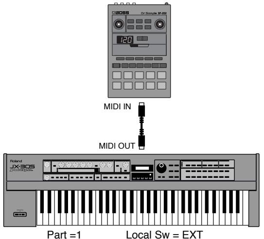 ROLAND JX-305 - Déclenchement d'un sampler depuis le JX-305 - 1