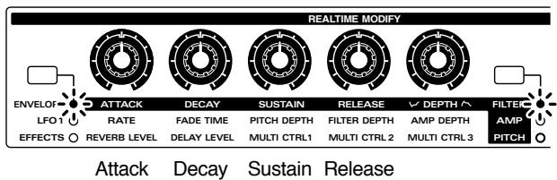 ROLAND JX-305 - Réglages de l'enveloppe de filtré - 1