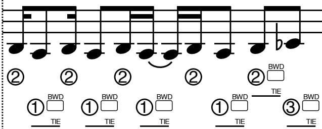 ROLAND JX-305 - Enregistrement de la base et des accords - 4