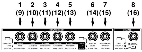 ROLAND JX-305 - Emploi du mixeur de partie (Part Mixer) pour modifier les réglages - 2