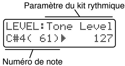 ROLAND JX-305 - Emploi des potentiomètres et boutons pour sélectionner la page d'édition - 1