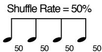 ROLAND JX-305 - Shuffle Rate - 1