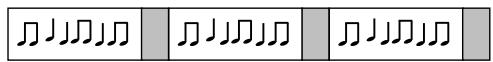 ROLAND JX-305 - Adoucissement de transition aux limites du pattern - 2