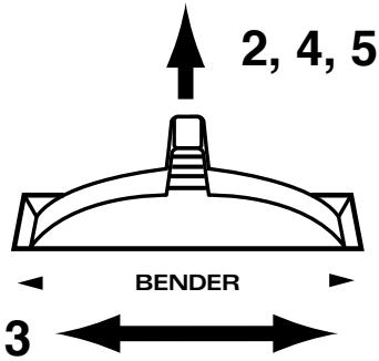 ROLAND JX-305 - Modification simultanée de la hauteur et du tempo d'un pattern (Turntable) - 3