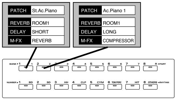 ROLAND JX-305 - Écoute dessonstraités par leseffets (Audition) - 1