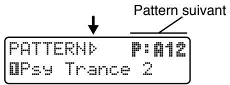 ROLAND JX-305 - Utilisez les étapes 3-5 pour selectionner le pattern suivant. - 1