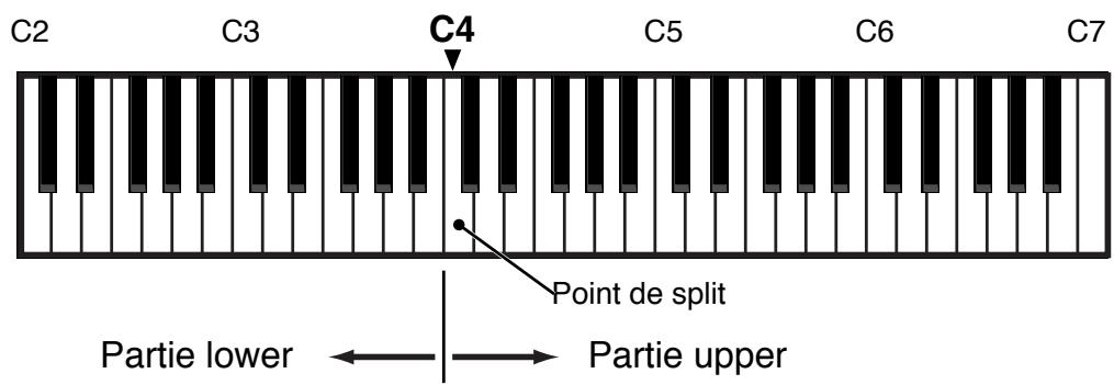 ROLAND JX-305 - 3 - 2