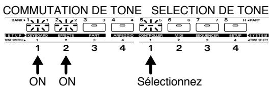 ROLAND JX-305 - Maintien de la différence relative entre tone lors de l'edition - 2