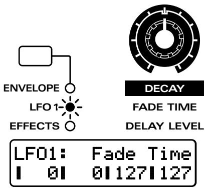 ROLAND JX-305 - Changement du temps nécessaire à l'arrivée à la modulation maximale (minimale) (LFO1 Fade Time) - 1