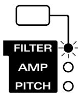 ROLAND JX-305 - Emploi de la fréquence de coupure (Cutoff) pour modifier la brillance - 2