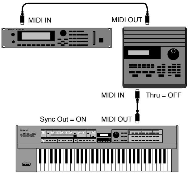 ROLAND JX-305 - Synchronisation d'un séquenceur externe - 1