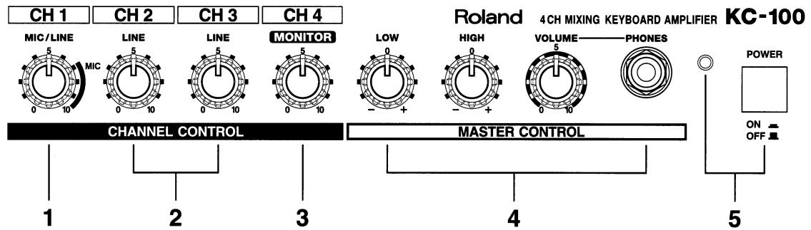 ROLAND KC-100 - Précautions supplémentaires - 1