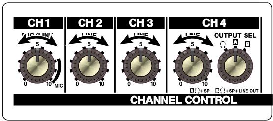 CH1 MIC/IN 5 0 10 MIC CH2 LINE 5 0 10 CH3 LINE 5 0 10 CH4 LINE 5 0 10 OUTPUT SEL A □ □Ω+SP □Ω+SP+LINE OUT CHANNEL CONTROL