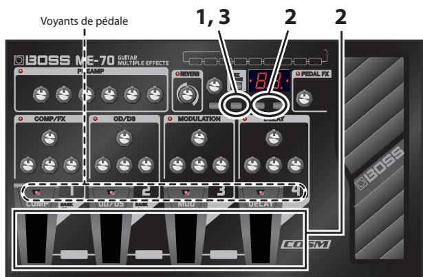 ROLAND ME-70 - Remarque - 1