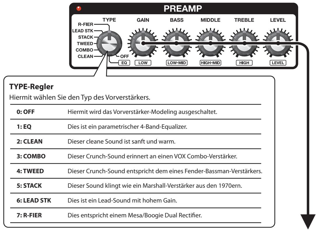 ROLAND ME-70 - PREAMP (Vorveränderker) - 1