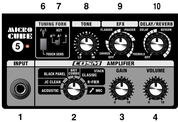 6 7 8 9 10 Tuning fork TONE EFX DELAY/REVERB MICRO CUBE 5 KEY FLANGER PHASER DELAY REVERB TOUCH SENS LO HI CHORUS OFF TREMOLO OFF INPUT COSM AMPLIFIER BLACK PANEL BRIT STACK GAIN VOLUME COMBO COMBO CLASSIC R-FIER MIC 0 10 0 10 JC CLEAN ACOUSTIC ACOUSTIC 1 2 3 4