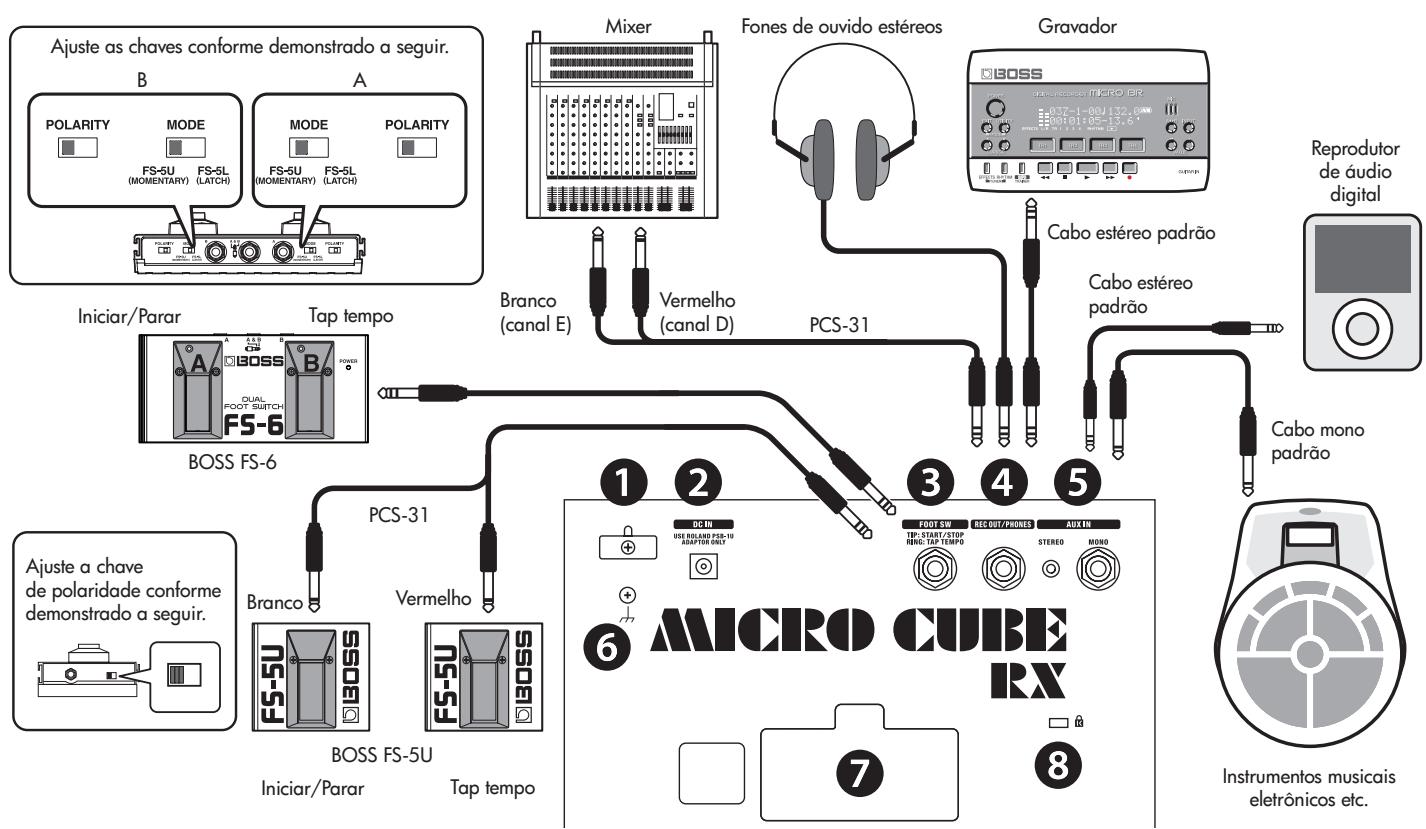 ROLAND MICRO CUBE BASS RX - Painel经历过 - 1