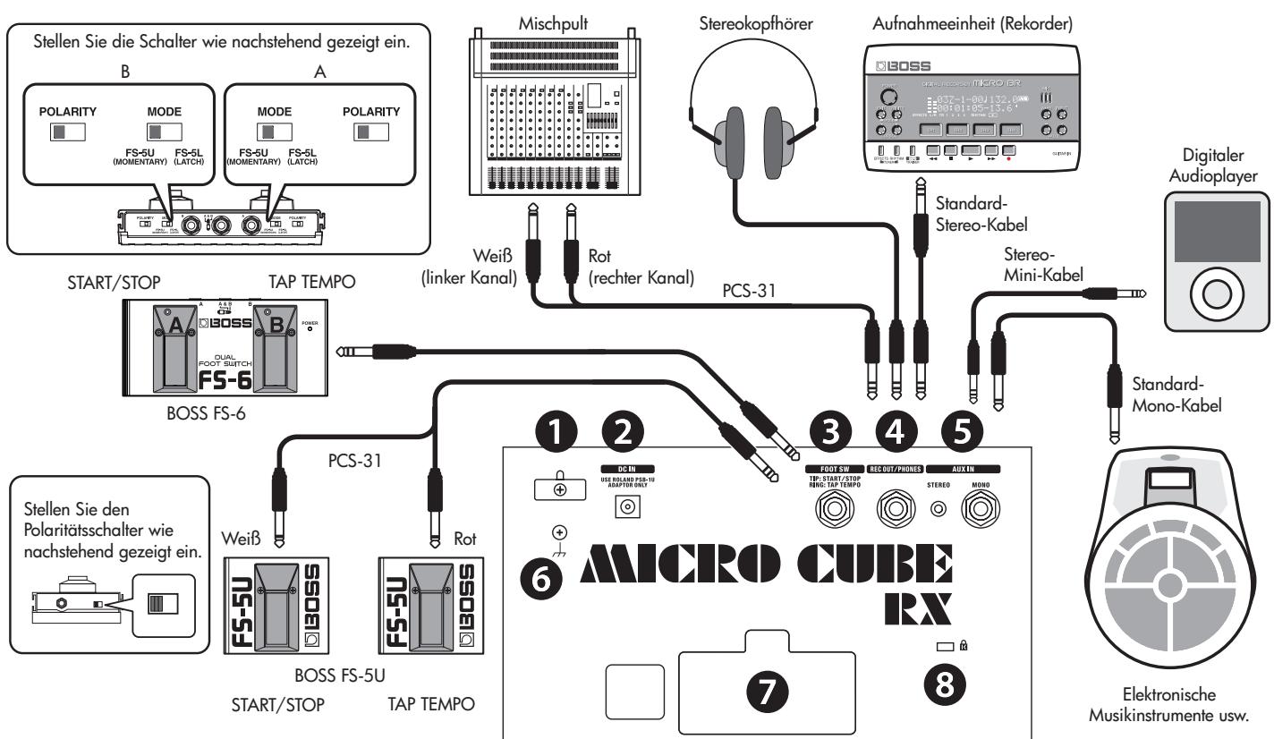 ROLAND MICRO CUBE BASS RX - Rückseite - 1