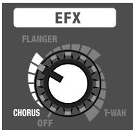 ROLAND MICRO CUBE BASS RX - Chorus « Spatially Synthesized Chorus - 1
