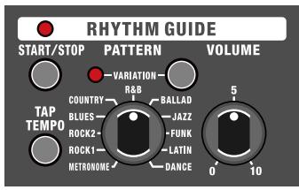 ROLAND MICRO CUBE BASS RX - Verwendung des RHYTHM GUIDE - 1
