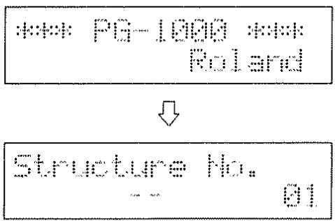 ROLAND PG-1000 - ③ UTILISATION - 1