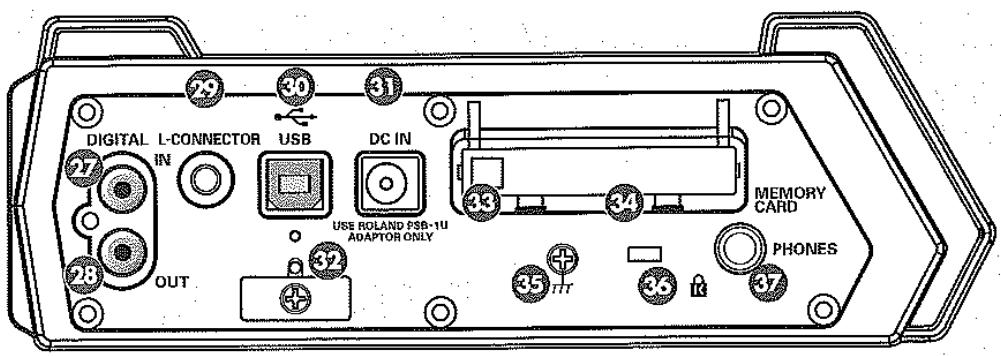 DIGITAL L-CONNECTOR USB DC IN IN USE ROLAND PSB-1U ADAPTOR ONLY MEMORY CARD PHONES OUT