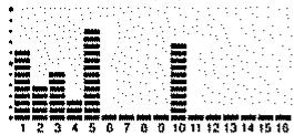 ROLAND SC-88 PRO - ○ Display (Type d'afficheur): Type1 — Type8 - 2