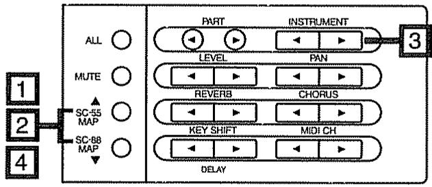 PART INSTRUMENT ALL ○ LEVEL PAN 3 MUTE ○ REVERB CHORUS SC-55 MAP SC-88 MAP KEY SHIFT MIDI CH DELAY