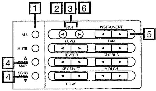 ROLAND SC-88 PRO - Procédure - 2