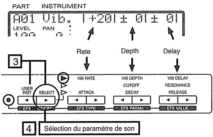 ROLAND SC-88 PRO - Procédure pour créer et sauvegarder un son - 3