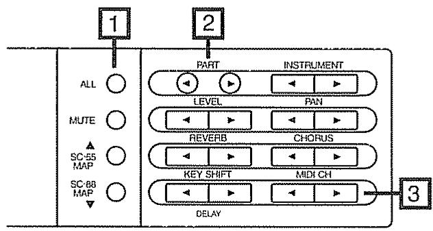 ROLAND SC-88 PRO - Utilisez les boutons MIDI CH [◀] [▶] pour régler le canal MIDI de la Partie. - 2