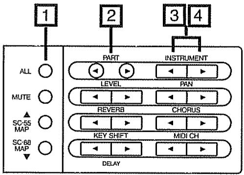 1 2 3 4 PART INSTRUMENT ALL LEVEL PAN MUTE REVERB CHORUS SC-55 MAP KEY SHIFT MIDI CH SC-80 MAP DELAY