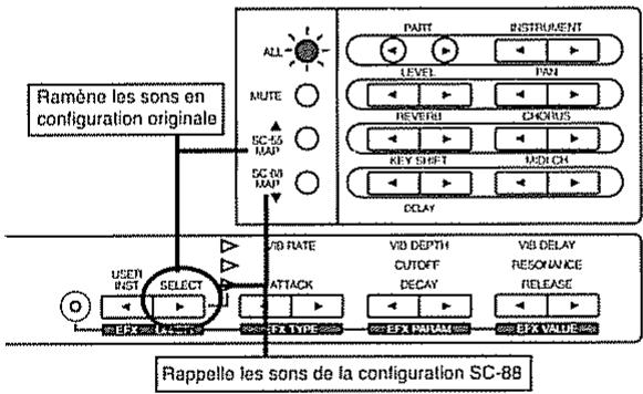 ROLAND SC-88 PRO - ○ SC-88 MAP (ALL SC-88 MAP): On/Off - 1