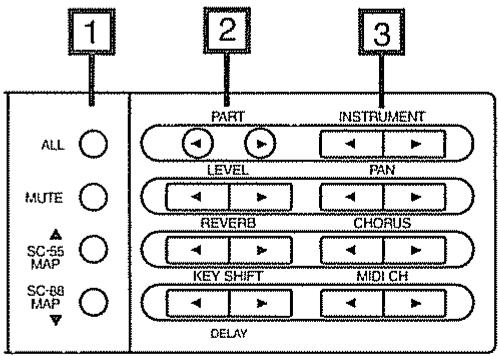 1 2 3 PART INSTRUMENT LEVEL PAN REVERB CHORUS KEY SHIFT MIDI CH DELAY ALL MUTE SC-55 MAP SC-68 MAP