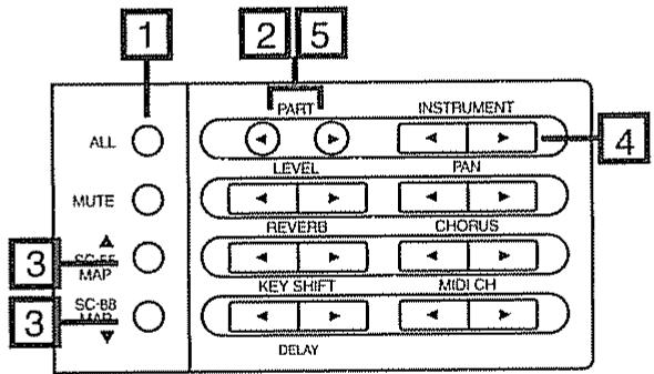 ROLAND SC-88 PRO - Procédure - 3