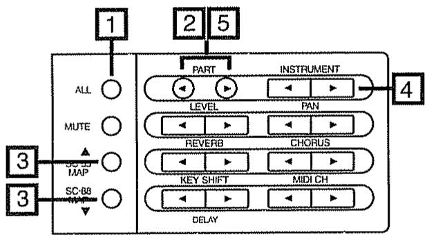 ROLAND SC-88 PRO - Réglage des paramètres de Reverb/Chorus/Delay - 3