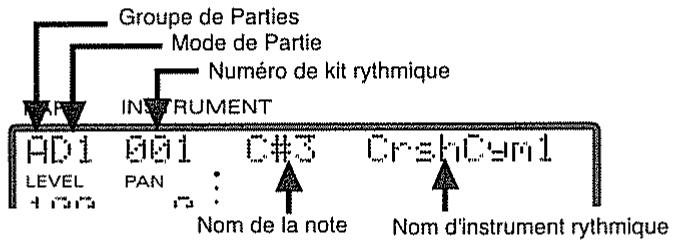 Groupe de Parties Mode de Partie Numéro de kit rythmique INSTRUMENT AD1 001 C#3 CrashCym1 LEVEL PAN Nom de la note Nom d'instrument rythmique