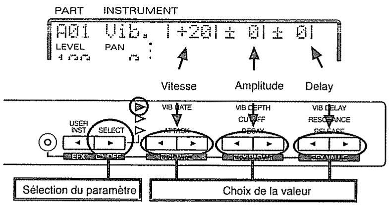 ROLAND SC-88 PRO - Procédure - 2