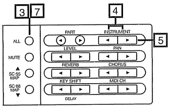 ALL MUTE SC-55 MAP SC-88 MAP PART LEVEL INSTRUMENT PAN REVERB CHORUS KEY SHIFT MIDI CH DELAY 3 7 4 5