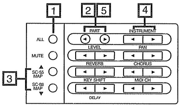 ROLAND SC-88 PRO - Procédure - 2